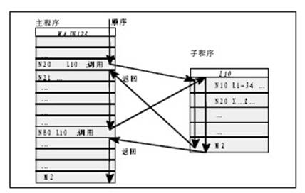 &#70;&#71;&#30005;&#23376;&#40;&#20013;&#22269;&#28216;&#41;&#23448;&#26041;&#32593;&#31449;