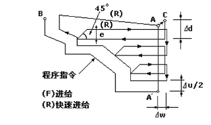 &#70;&#71;&#30005;&#23376;&#40;&#20013;&#22269;&#28216;&#41;&#23448;&#26041;&#32593;&#31449;